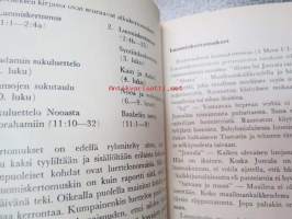 Raamattutieto