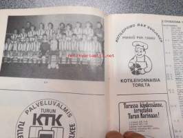 Tuto Jalkapallo I-divisioona 1988 kausiohjelma