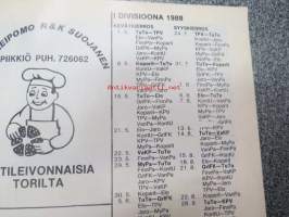 Tuto Jalkapallo I-divisioona 1988 kausiohjelma