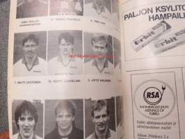 Tuto Jalkapallo I-divisioona 1988 kausiohjelma