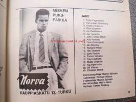 Tuto Jalkapallo I-divisioona 1988 kausiohjelma