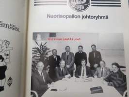 Turun Palloseura Nuorisopallo / Tepsin Mimmit jalkapallo 1987 kausiohjelma / vuosikirja