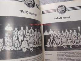 Turun Palloseura Nuorisopallo / Tepsin Mimmit jalkapallo 1987 kausiohjelma / vuosikirja