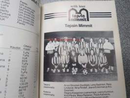 Turun Palloseura Nuorisopallo / Tepsin Mimmit jalkapallo 1987 kausiohjelma / vuosikirja
