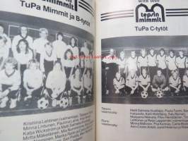 Turun Palloseura Nuorisopallo / Tepsin Mimmit jalkapallo 1987 kausiohjelma / vuosikirja