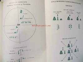 Merenkulun oppikirja 1-2