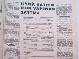 Tuulilasi 1966 nr 1, Koeajossa Mustang GT 1966, Hilman Imp koeselostuksessa, NSU 1000 TT, Hylätyt autot Tattarisuolla, Volvo PV 544, Ruotsi vaihtaa oikealle,