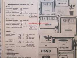 Tuulilasi 1965 nr 1 -mm. Kannessa Isuzu Bellet 1500, Tuulilasin testissä Trabant 601, Veneentekijä, Helmikuun autoja Citroen DS 19 Pallas, Jaquar Mark 2 ja Mark