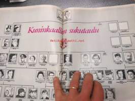 Seura - Elisabet II - Englannin hovialbumi