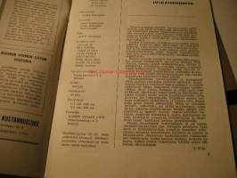 Nuori Voima - Suomen nuorison aikakauslehti  1961  nr 9