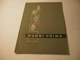 Nuori Voima - Suomen nuorison aikakauslehti  1961 nr 5-6