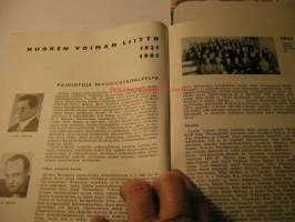 Nuori Voima - Suomen nuorison aikakauslehti  1961 nr 1