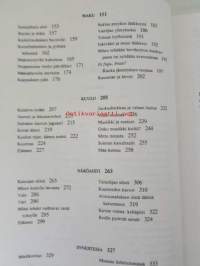 Aistien historia