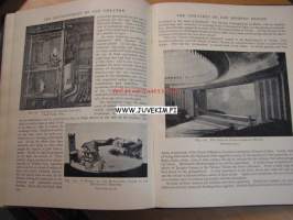 The development of the theatre
