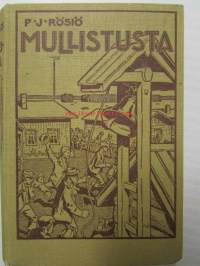 Mullistusta