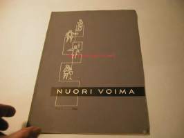 Nuori Voima - Suomen nuorison aikakauslehti  1962  nr 1