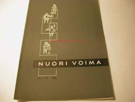 Nuori Voima - Suomen nuorison aikakauslehti  1960  nr 7-8