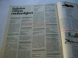 kotiliesi  1974  nr  5