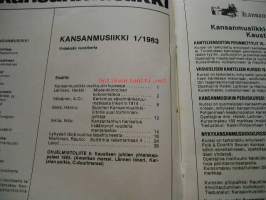 kansanmusiikki  1/1983