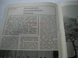 kansanmusiikki  4 /1981
