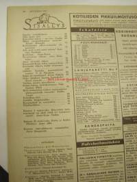 Kotiliesi 1947 nr 4. Artikkeli: mitä suomalaista ruokaa tarjoaisimme ulkomaiselle vieraalle, v 1947Artikkeli 1947: Kalevan naiset - me itse. Kuvassa