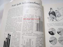 Me kaikki A. Ahlström Osakeyhtiön henkilökuntalehti 1958 nr 3, pientä juttua puhelimistä, mietteitä harjoittelustani Suomessa Karhulan tehtailla (Karl