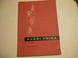 Nuori Voima -jouluna 1962