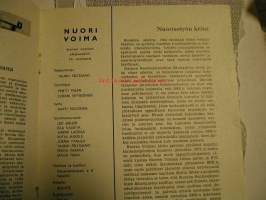 Nuori Voima -jouluna 1962