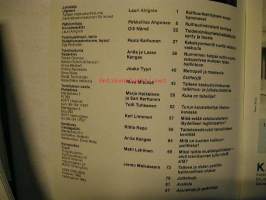 arsis 1988  nr 3-4