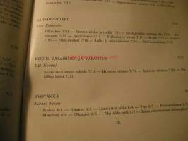 Omakotikirja