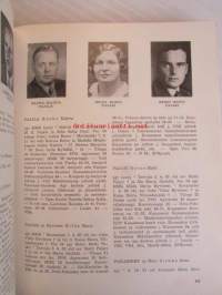 Agronomit - agronomerna 1953-54