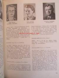 Agronomit - agronomerna 1953-54
