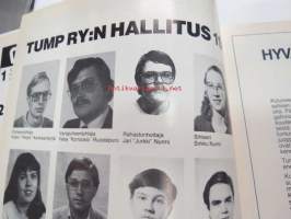 TUMP 1983 Turun Moottoripyöräilijät ry -vuosijulkaisu