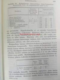 Maanparannus- ja lannoitusoppi