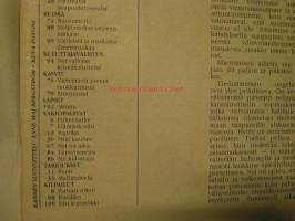 kotiliesi  1986  nr  10