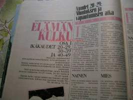 kotiliesi  1986  nr  13