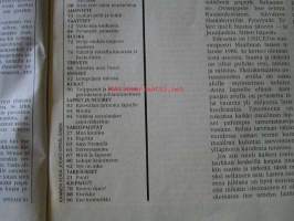 kotiliesi  1985  nr  24