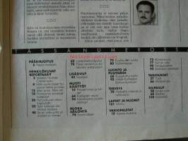 kotiliesi  1987  nr  13