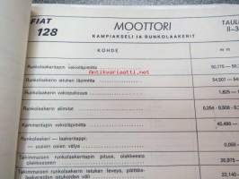 Fiat 128 (maahantuojan toimesta) tekniset tiedot koottuna kansioksi; mitat, ominaisuudet, sähkökaavio ym.