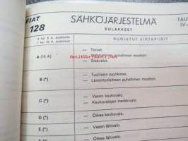 Fiat 128 (maahantuojan toimesta) tekniset tiedot koottuna kansioksi; mitat, ominaisuudet, sähkökaavio ym.