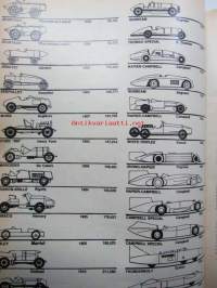 Tekniikan Maailma 1963 nr 4 -mm. Testissä 4 Perkins 4 OMC 480 4-Mer-Cruiser 4 Volvo/Penta Aquamatic, Suuren tyylin matkavene, Koeajossa Puch 150 SR ja NSU Prinz 4,