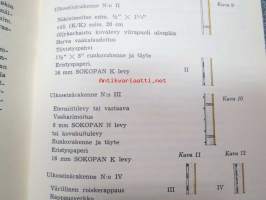 Rakentajan Sokopan (lastulevy) opas -mitat, laadut, käyttö, rakenteita ym.