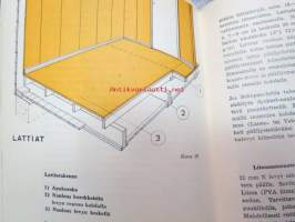 Rakentajan Sokopan (lastulevy) opas -mitat, laadut, käyttö, rakenteita ym.