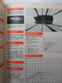 Tekniikan Maailma 1962 nr 1 -mm. Pieni Bassokotelo ja sen virittäminen, Citroen Ami6 koeajossa, Muovivene sukkamenetelmä, Autojen keskitysleiri, Mikä filmi on
