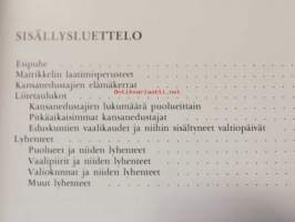 Suomen kansanedustajat 1907-1982- Finlands riksdagsledamöter 1907-1982