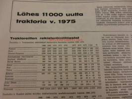 Koneviesti 1976 / 7 sis mm.Hevosvoimat hintapuntarissa.Veronannäyttely 1976.Traktori joka seitsemäs minuutti,Fiat.Lehmät ulos jasorvi