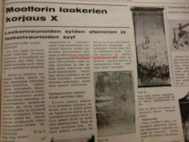 Koneviesti 1971 / 2 sis mm. Kotimainen pyöröpöyhin.&quot;Yleiskoura&quot;moneen käsittelyyn.Vakolan parsinavettatutkimus.Automaattinen ketjujarru.Natikka-sarjan kuopus