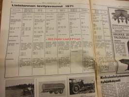 Koneviesti 1971 / 7 sis mm. Miten muokkaan.Melut on mitattu.Keskustelu jatkuu salaojituksesta.Uusi takakuormain.Fiat on