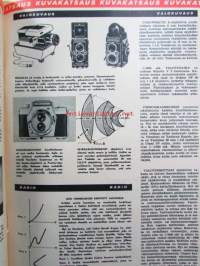 Tekniikan Maailma 1961 nr 2 -mm. Kokeilussa Cresent Marin 8, Rakennusmestari K. Hilden ja siirrettävä väliseinä, Koeajossa Rover 3 litre, Kuvakatsauksessa (