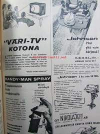 Tekniikan Maailma 1961 nr 6 -mm. Montako hevosta veneeseen, Transistorivastaanotin raudaton pääteaste, Urut ilman pillejä, Keskiluokan kinofilmit testissä Kuvat
